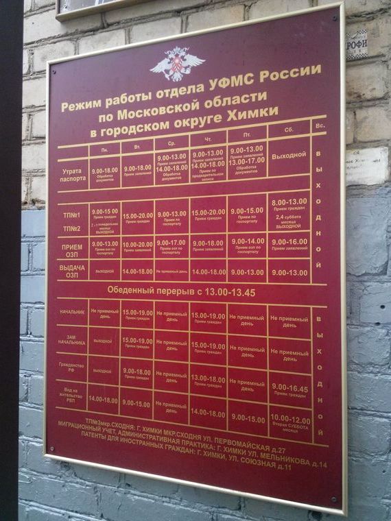 прописка в Раменском